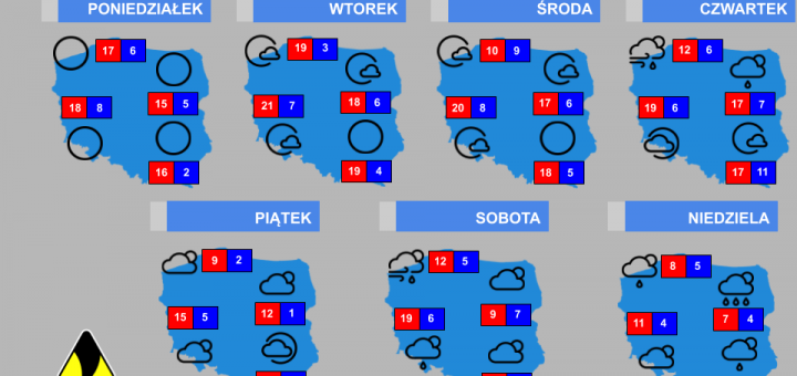 Prognoza tygodniowa od 06.04.2020 do 12.04.2020