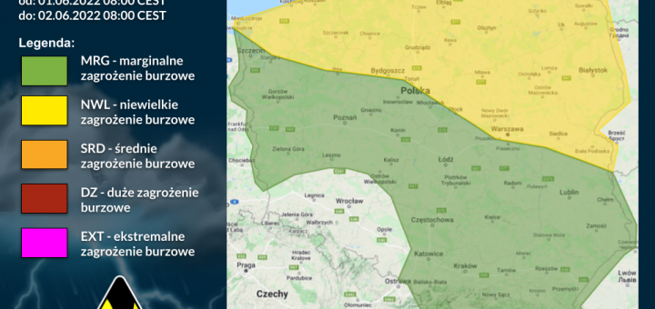 Prognoza burzowa na 1.06.2022