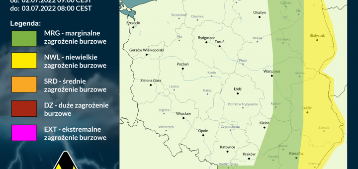 Prognoza burzowa na 2.07.2022