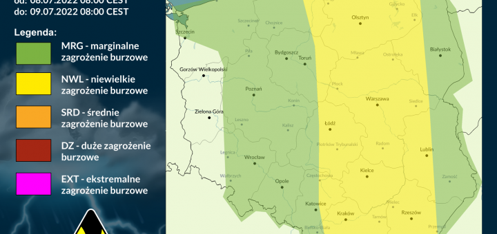 Prognoza burzowa na 8.07.2022