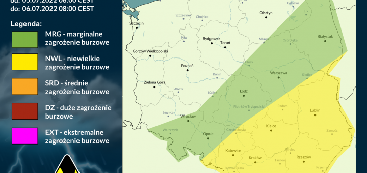 Prognoza burzowa na 5.07.2022