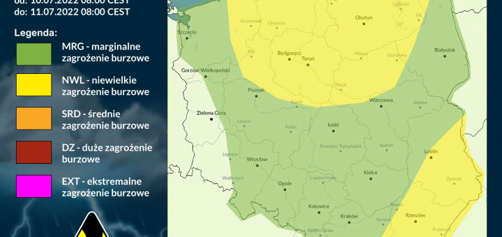 Prognoza burzowa na 10.07.2022