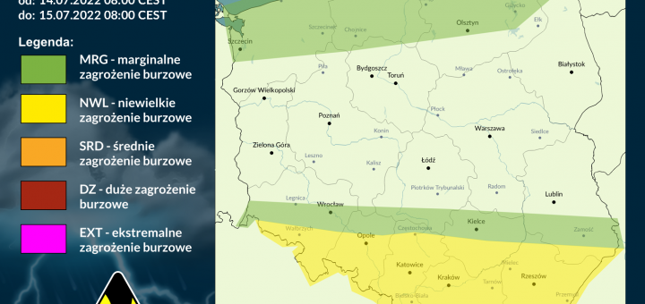 Prognoza burzowa na 14.07.2022