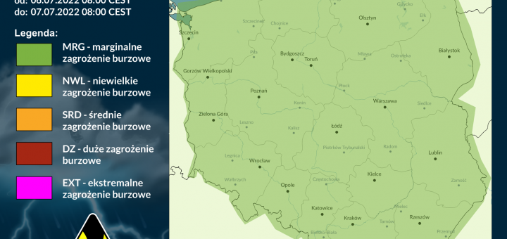 Prognoza burzowa na 6.07.2022