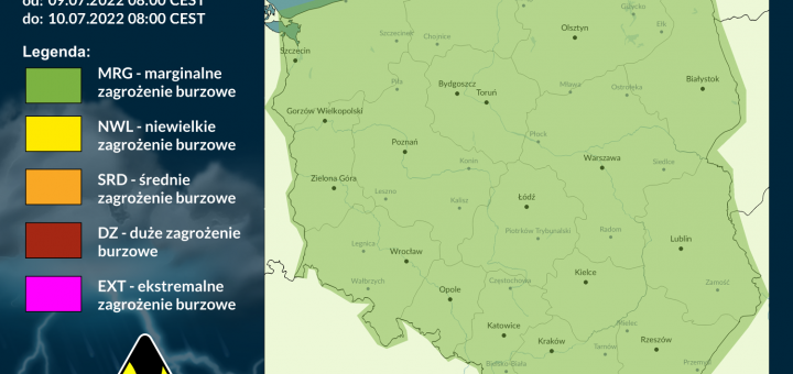 Prognoza burzowa na 9.07.2022