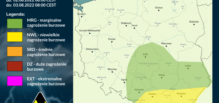 Prognoza burzowa na 2.08.2022