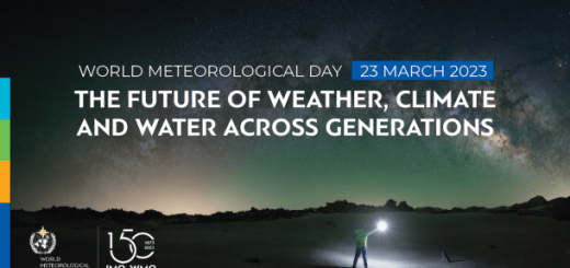Przyszłość pogody, klimatu i wody dla pokoleń - Międzynarodowy Dzień Meteorologii 2023!