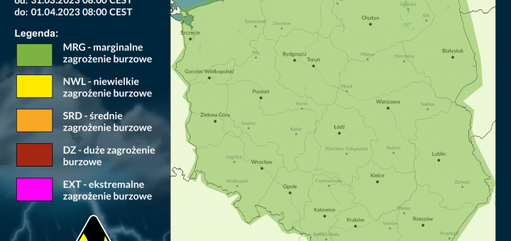 Prognoza burzowa na 31.03.2023