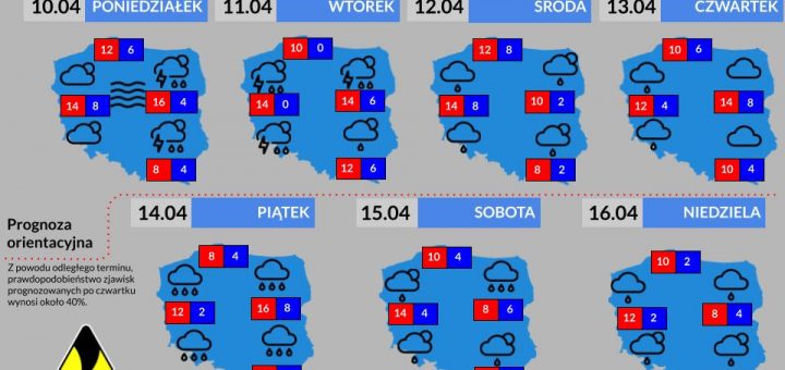 Prognoza tygodniowa od 10.04.2023 do 16.04.2023