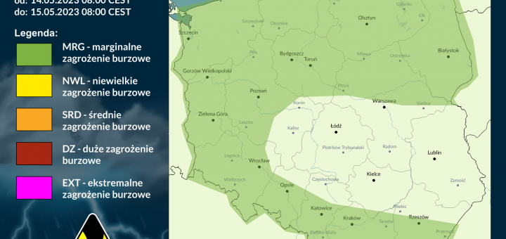 Prognoza burzowa na 14.05.2023