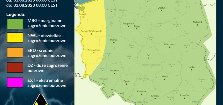 Prognoza burzowa na 1.08.2023