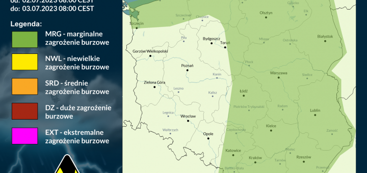 Prognoza burzowa na 2.07.2023