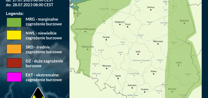 Prognoza burzowa na 27.07.2023