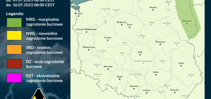 Prognoza burzowa na 9.07.2023