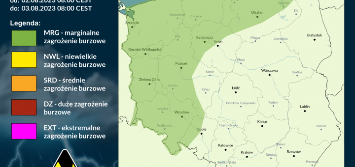 Prognoza burzowa na 2.07.2023