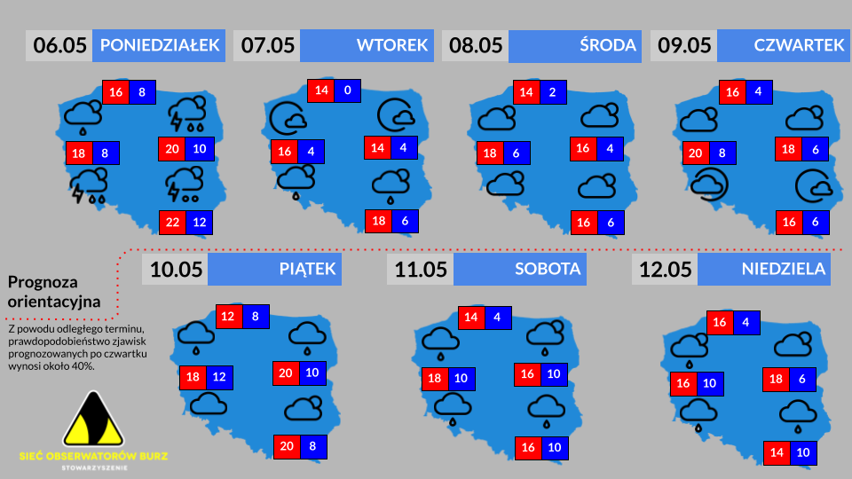 Prognoza tygodniowa od 6.05.2024 do 12.05.2024