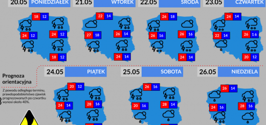 Prognoza tygodniowa od 20.05.2024 do 26.05.2024