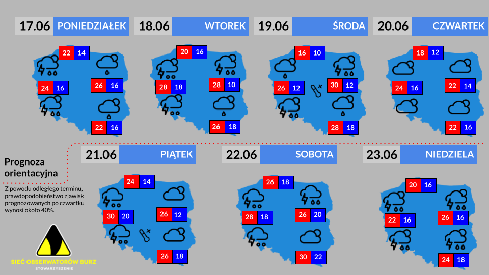 Prognoza tygodniowa od 17.06.2024 do 23.06.2024
