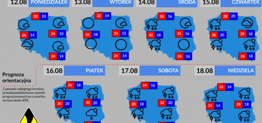 Prognoza tygodniowa od 12.08.2024 do 18.08.2024