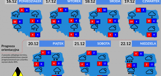 Prognoza tygodniowa: 16-22.12.2024