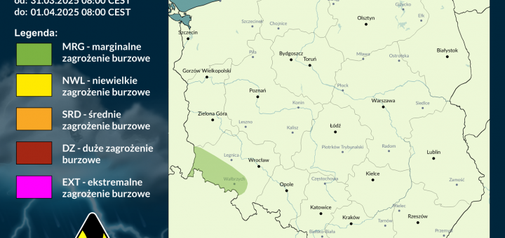 Prognoza burzowa na 31.03.2025