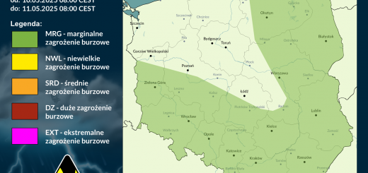 Prognoza burzowa na 10.05.2025