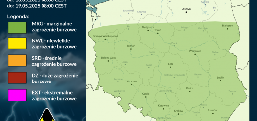 Prognoza burzowa na 18.05.2025