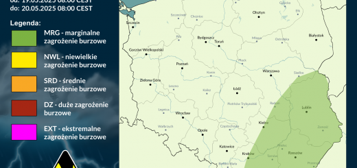 Prognoza burzowa na 19.05.2025
