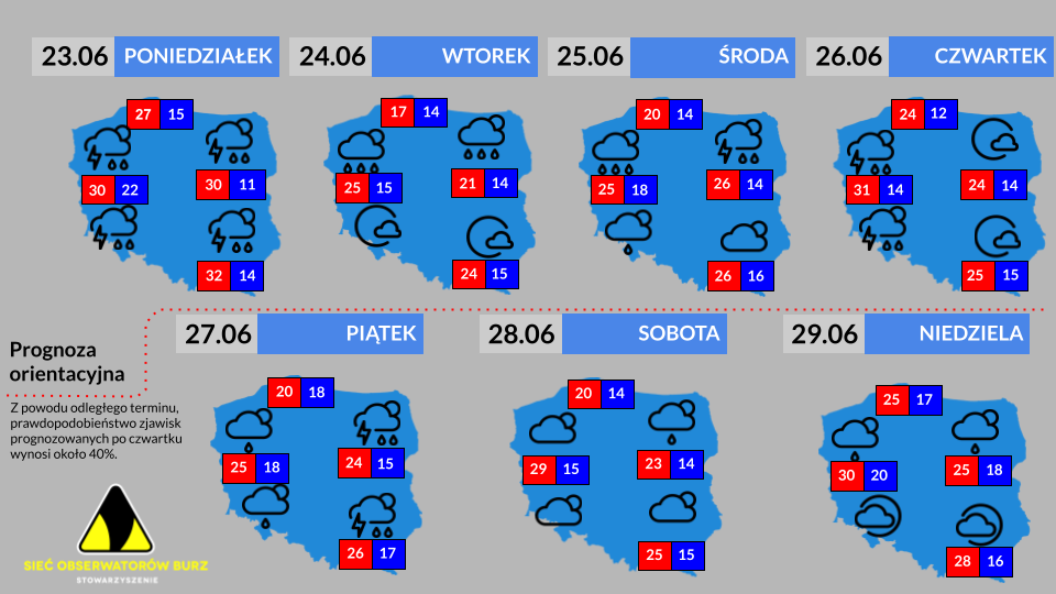 Prognoza tygodniowa od 23.06.2025 do 29.06.2025